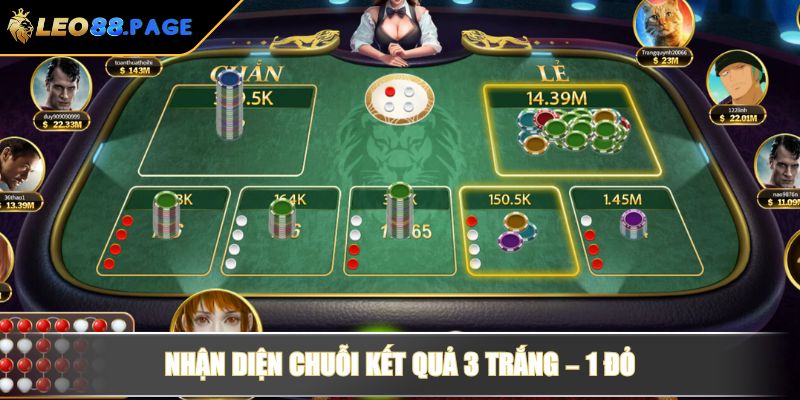 Mẹo Đánh Xóc Đĩa Online Và Chiến Thuật Chơi Thông Minh 4 Nhận diện chuỗi kết quả 3 trắng – 1 đỏ